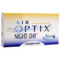 Секреты непрерывного ношения от Airoptix Night&Day Aqua