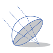 Ultraflex premier