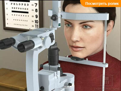 Исследование глаз