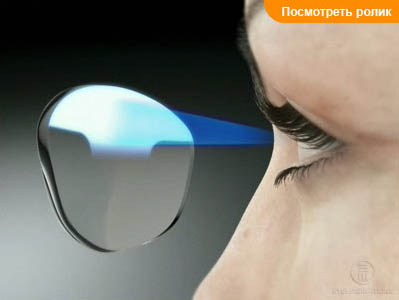 Прогрессивные/мультифокальные очковые линзы
