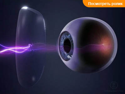Солнцезащитные очковые линзы