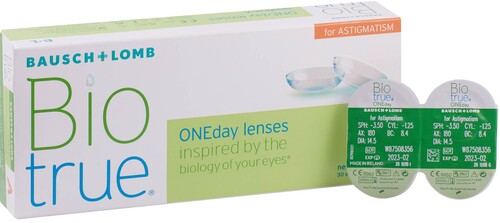 BioTrue ONE Day for Astigmatism