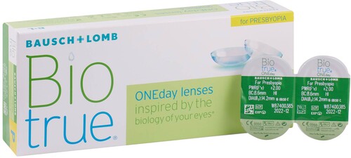 BioTrue ONE Day for presbyopia