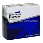 PureVision